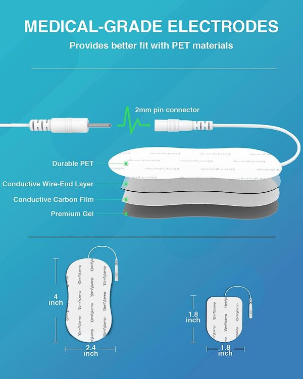 Comfytemp TENS Unit Replacement Pads, 30 Pcs TENS Pads with 2 Sizes, Self-Adhesive Electrodes Pad 2mm Connector for Most TENS Machine, Reusable Electrode Patches for Muscle Stimulator Electrotherapy - Image 3