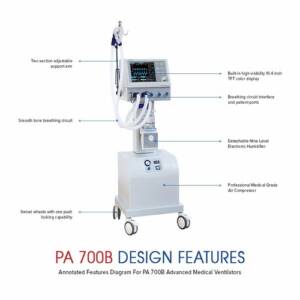 Medical Ventilator PA-700B II (Advanced Model)