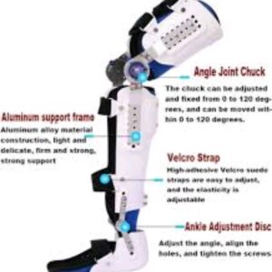 Knee Ankle Foot Support