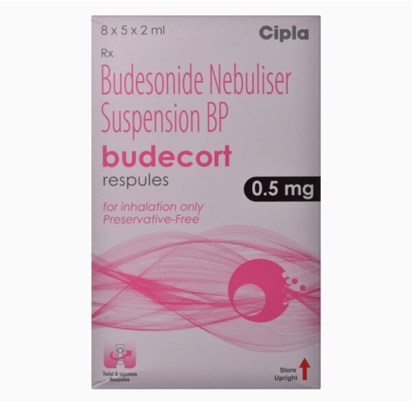 CIPLA BUDECORT 0.5mg RESPULES (5 ? 2ml)