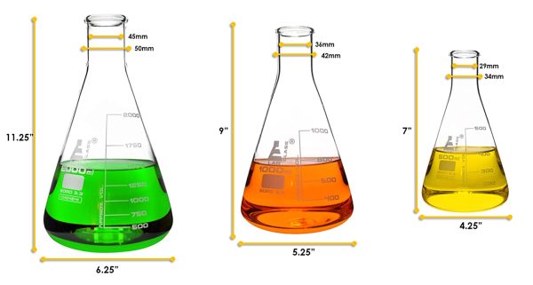 EISCO Laboratory Glassware Set, 9pcs - Includes Beaker Set (3pcs), Erlenmeyer Flask Set (3pcs), ASTM Class A Graduated Cylinder Set (3pc) - Chemistry Glassware - Made of Borosilicate 3.3 Glass - Image 5