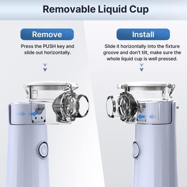 Portable Nebulizer, Nebulizer Machine for Adults and Kids for Travel and Household Use Handheld Mesh Nebulizer for Breathing Problems with Autoclean Mode - Image 6