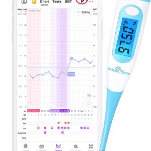 Easy@Home Digital Basal Thermometer with Blue Backlight LCD Display, 1/100th Degree High Precision and Memory Recall, NOT Bluetooth Enabled, Upgraded EBT-100B(Blue)