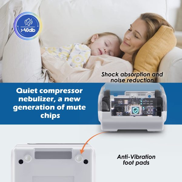Smart Nebulizer Machine - Low Noise Nebulizer for Adults & Kids with Timer Digital Display and 3 Reusable Masks, Portable Nebulizer for Breathing Treatment, Home Use and Travel - Image 6