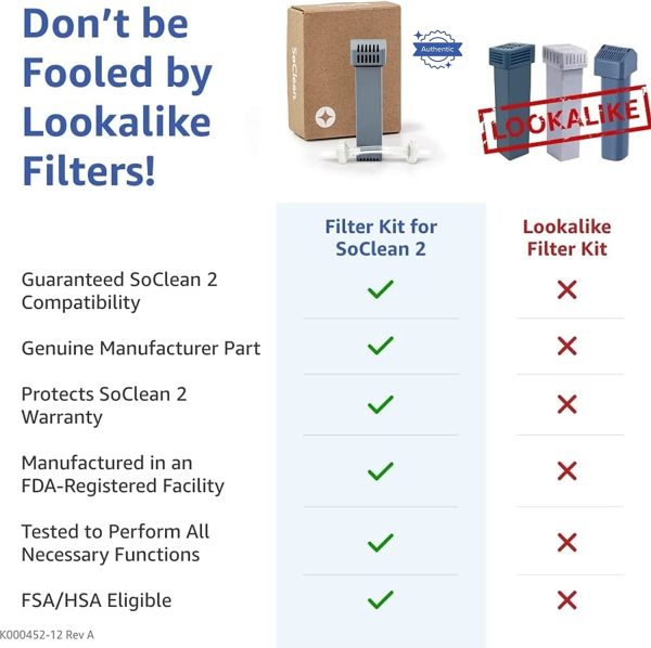 SoClean Genuine Replacement Cartridge Filter Kit for SoClean 2 Machines | Includes One Filter Cartridge and One Check Valve | Authentic OEM Part with Full Warranty | New Eco-Friendly Packaging - Image 2