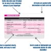 Essential Pediatric Healthcare Horizontal Reference 7 Badge Card Set - Image 2