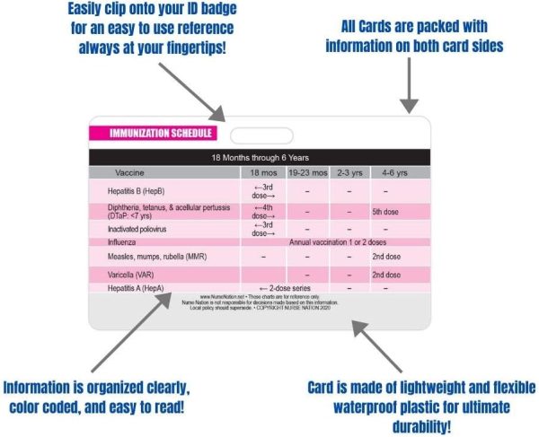 Essential Pediatric Healthcare Horizontal Reference 7 Badge Card Set - Image 2