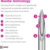 EasyTouch U-100 Insulin Syringe with Needle, 30G 1cc 1/2-Inch (12.7mm), Box of 100 - Image 4