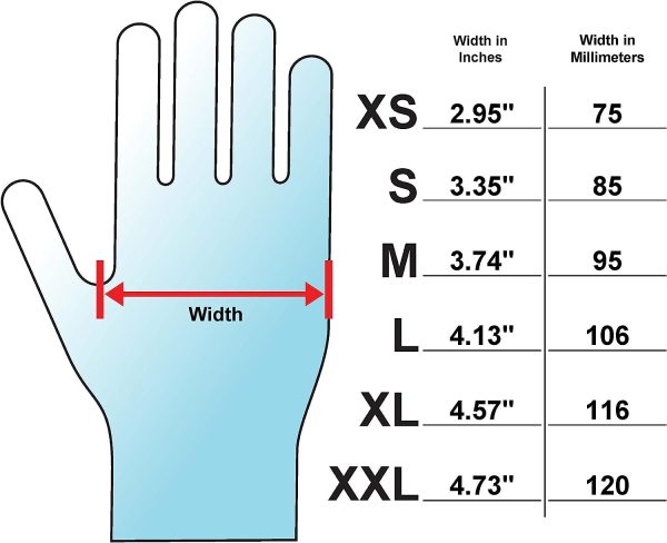 Adenna KODA Nitrile Exam, Sensitive Skin, Powder Free Disposable Gloves, 5.5 Mil, Box of 100, Black Medium, GL-NCF235BKFM - Image 7
