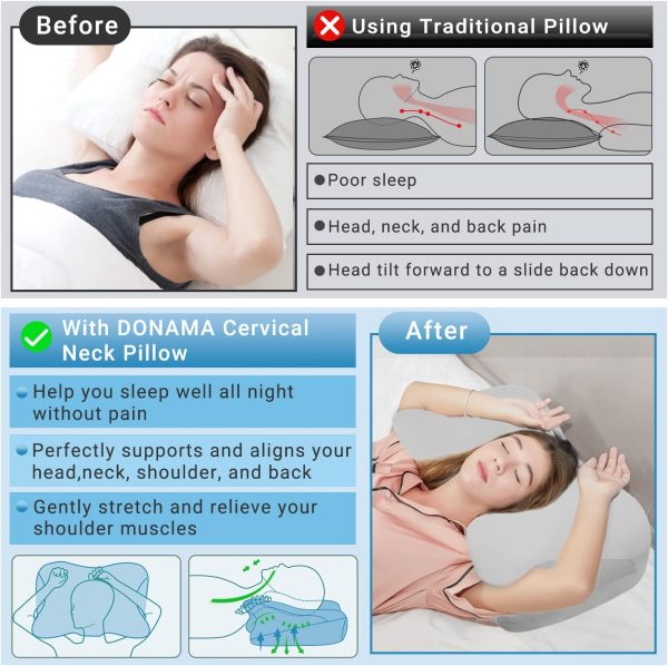 DONAMA Cervical Pillow, Contour Cooling Memory Foam Pillow for Neck Pain Relief, Odorless Ergonomic Orthopedic Neck Support Bed Pillow for Side,Back and Stomach Sleepers with Breathable Pillowcase - Image 4