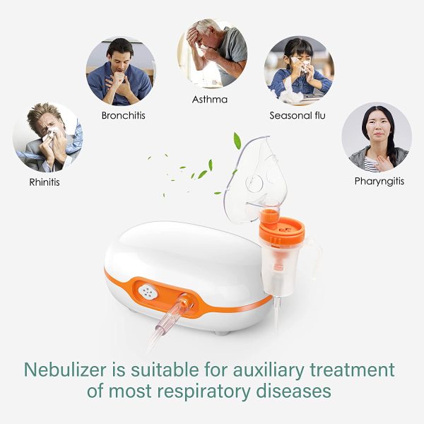 Nebulizer Machine with 3 Sizes Mask,Portable Nebulizer Machine for Adults&Kids with Full Accessory,Nebulizers Steam Inhaler Tiny Mist Compressor 0707QZJ13 - Image 2