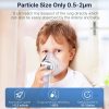 Portable Nebulizer, Nebulizer Machine for Adults and Kids for Travel and Household Use Handheld Mesh Nebulizer for Breathing Problems with Autoclean Mode - Image 3