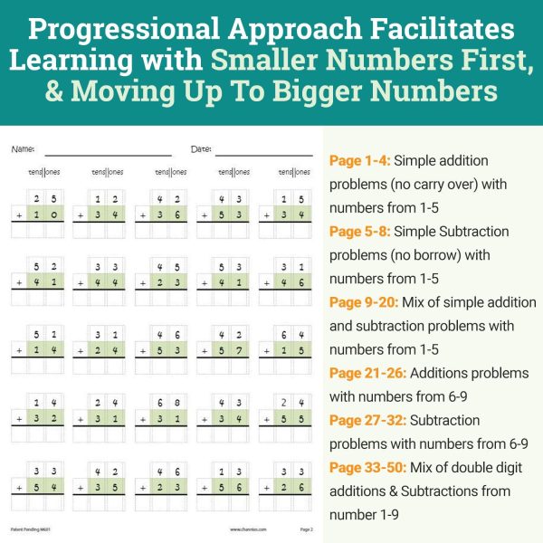 Channie's One Page A Day Double Digit Math Problem Workbook for 1st Graders, 2nd Graders, and 3rd Grade Simply Tear Off On Page a Day For Math Repetition Exercise! Addition and Subtraction Workbook - Image 3