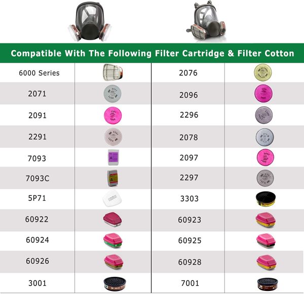 MOARON Full Face Respirаtor Reusable, Organic Vapor Respirаtor Compatible with Particulate Filter, Protection for Painting, Machine Polishing, Welding, Same as 6000 6800 7800 FF-400 V-Series - Image 6