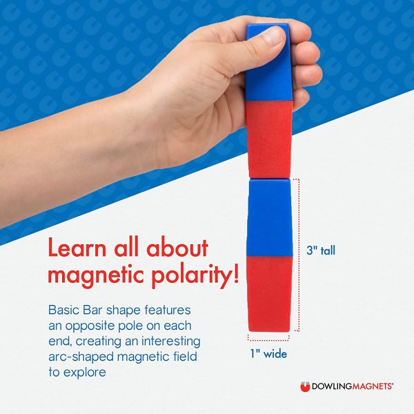 Dowling Magnets - 712 North/South Bar Magnets (3.13 inches Long x 1 inch Wide x .38 inch Thick), Set of 2 - Image 3