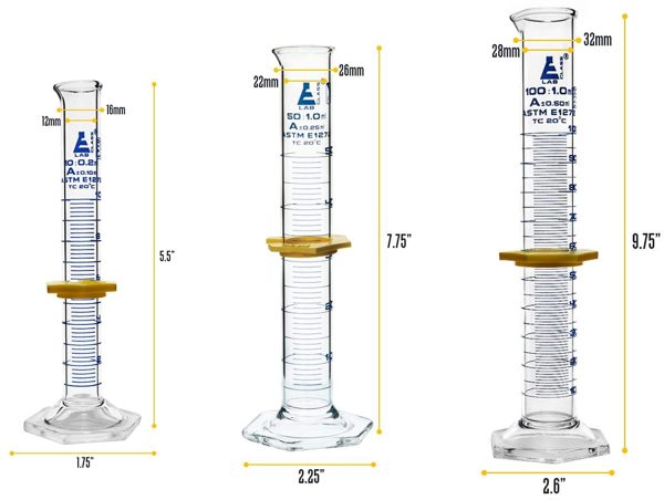 EISCO Laboratory Glassware Set, 9pcs - Includes Beaker Set (3pcs), Erlenmeyer Flask Set (3pcs), ASTM Class A Graduated Cylinder Set (3pc) - Chemistry Glassware - Made of Borosilicate 3.3 Glass - Image 4