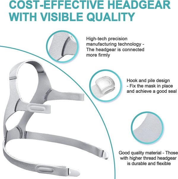 ItAll Supplies 2Packs Headgear Compatible with F20 Headgear, Replacement Headgear Compatible with F20 Headgear, Standard, Clips Included - Image 3