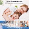 Portable Nebulizer, Nebulizer Machine for Adults and Kids for Travel and Household Use Handheld Mesh Nebulizer for Breathing Problems with Autoclean Mode - Image 4