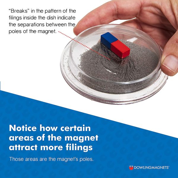 Dowling Magnets Magnetic Field Viewing Kit with Steel Filings - Image 2