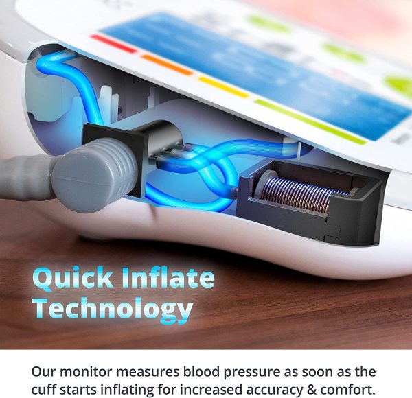Greater Goods Blood Pressure Monitor Kit for Home Use, Automatic Arm Cuff BP Machine, Adjustable Blood Pressure Cuff for Accurate Systolic, Diastolic Blood Pressure & Heart Rate Readings - Image 4