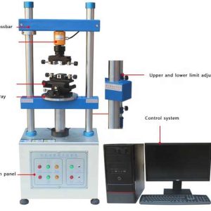 Connector Plug Test Equipment Insertion Extraction Force Tester Automatic Insertion Force Testing Machine