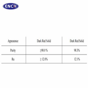 Bulk supply GRUBBS CATALYST 2ND GENERATION CAS 246047-72-3