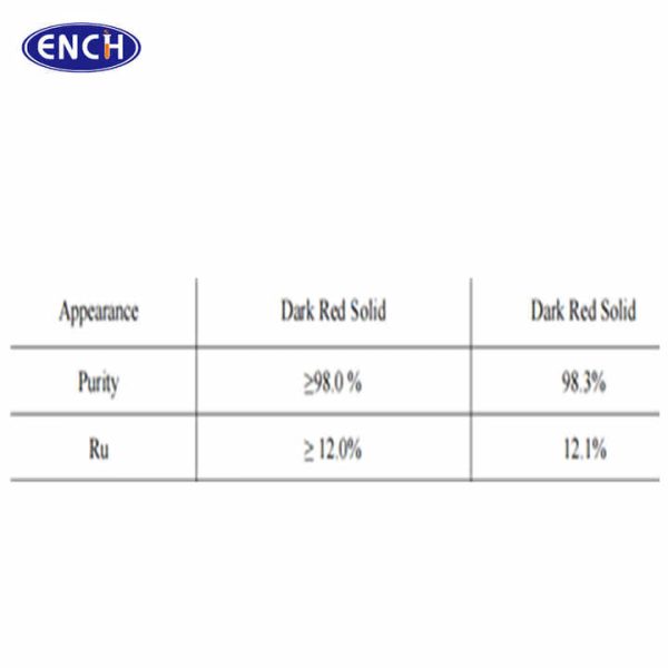 Bulk supply GRUBBS CATALYST 2ND GENERATION CAS 246047-72-3