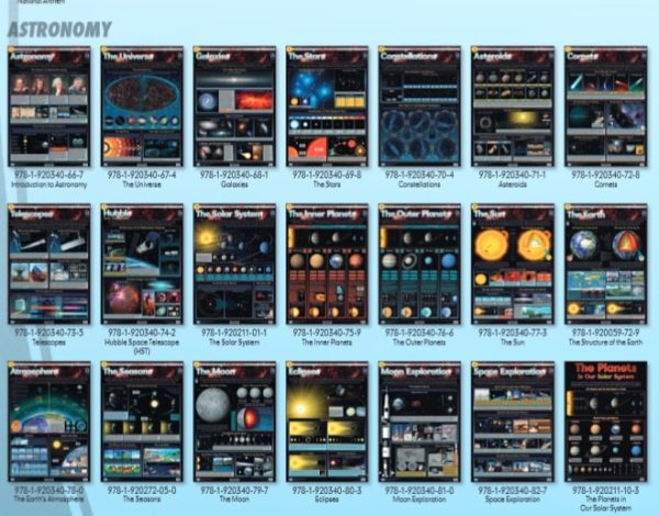 Weather and seasons - Wall Chart