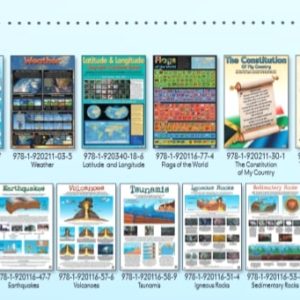 Maps & Pictures on Grids - Wall Chart