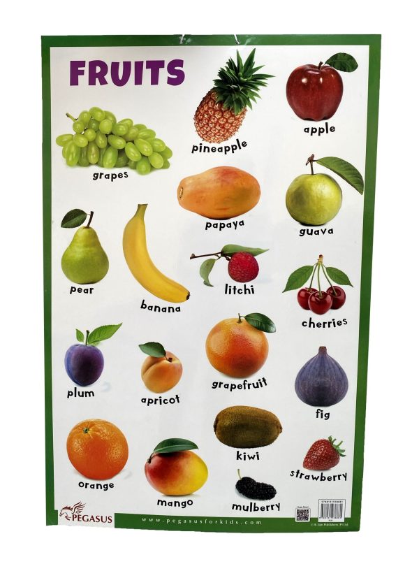 Charts Big Fruits