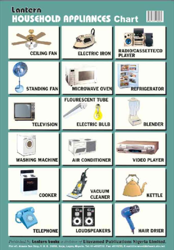 Wall Chart: Household Appliances