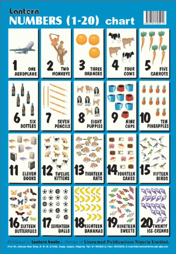 Wall Chart: Numbers Chart