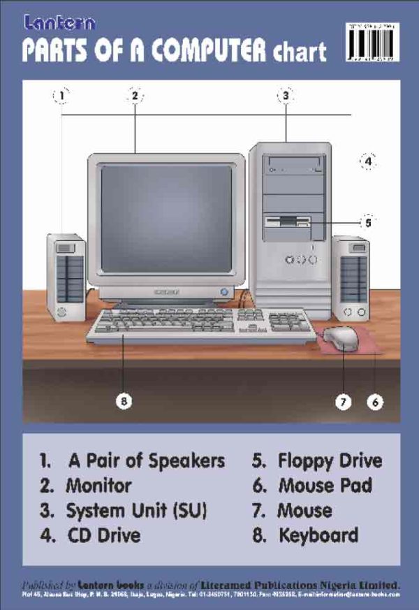 Wall Chart: Parts of a Computer