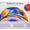Model Interior of the Earth