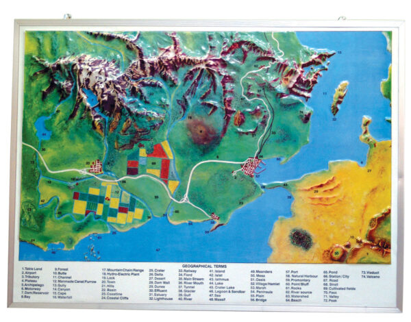 Model Geographical Terms