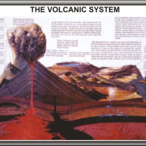Model The Volcanic System