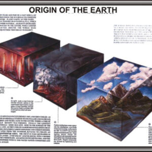 Model Origin of the Earth