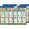 Identification Guide: British Grasses Pack of five