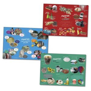 Pack of 3 Materials Posters Pack of three
