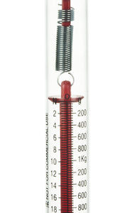 Newton Meters Plastic 2 Kg. / 20N