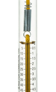Newton Meters Plastic 5 Kg. / 50N