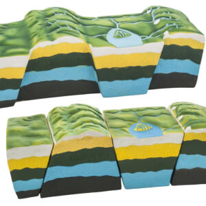 Fold & Fault Model - Geology Tectonics Study Model - Eisco Labs