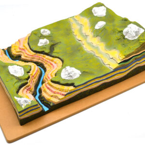 Premium Horizontal Strata Model with Keycard, Erosion Educational Model, Quality PVC on Sturdy Wooden Base, Hand Painted Landscape, 24" Long, 16" Wide, 5.5" Tall - Eisco Labs