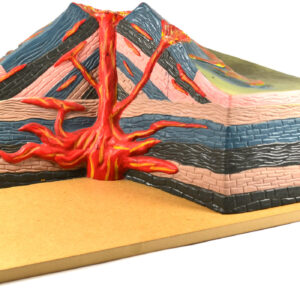 Active Volcano Model 17 Inch - with Cut Away View - Table Top - Eisco Labs