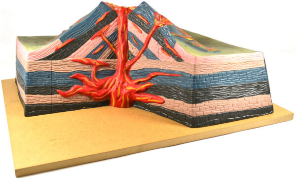 Active Volcano Model 17 Inch - with Cut Away View - Table Top - Eisco Labs