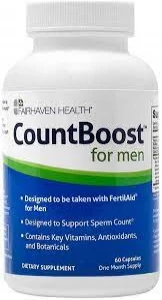 Fairhaven Countboost for men