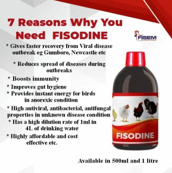 Fisodine (500mL | 1 Litre)