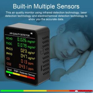 6-In-1 PM2.5+PM10+HCHO+TVOC+CO+CO2 Multifunctional Air Quality Detector