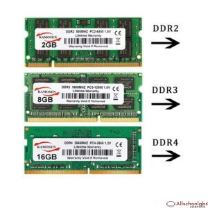 DDR2 DDR3L DDR4 2GB 8GB 4GB 16GB Laptop RAM 1333 1600 2400