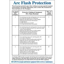 Arc Flash Protection Labels| Buy online